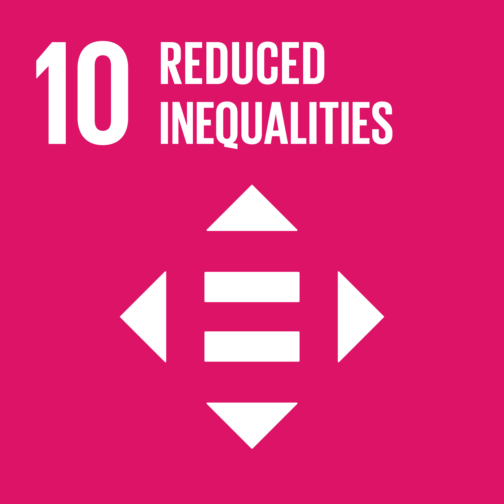 Goal 10: Reduced Inequality - Reduce inequality within and among countries