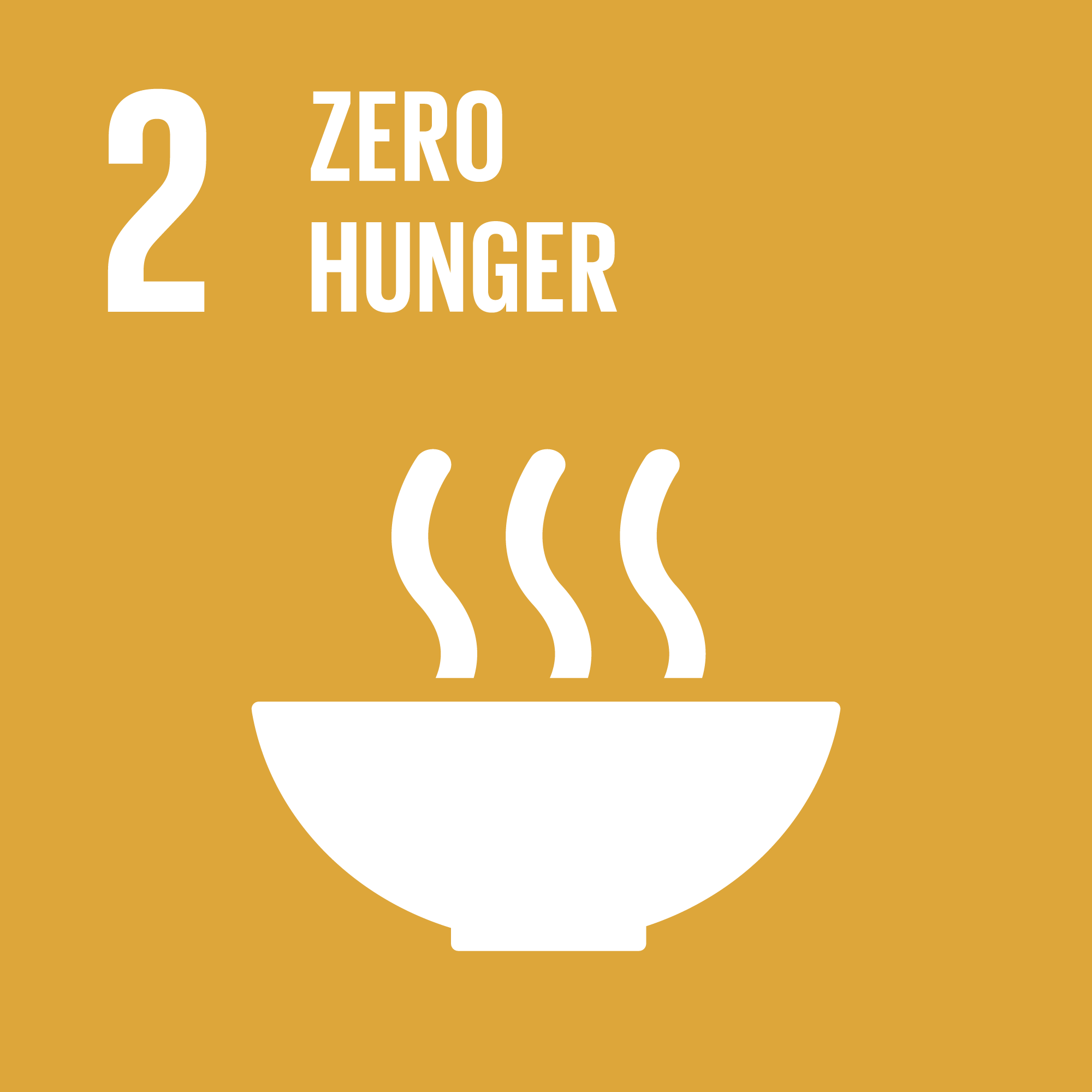 Goal 2: Zero Hunger - End hunger, achieve food security and improved nutrition by 2030.