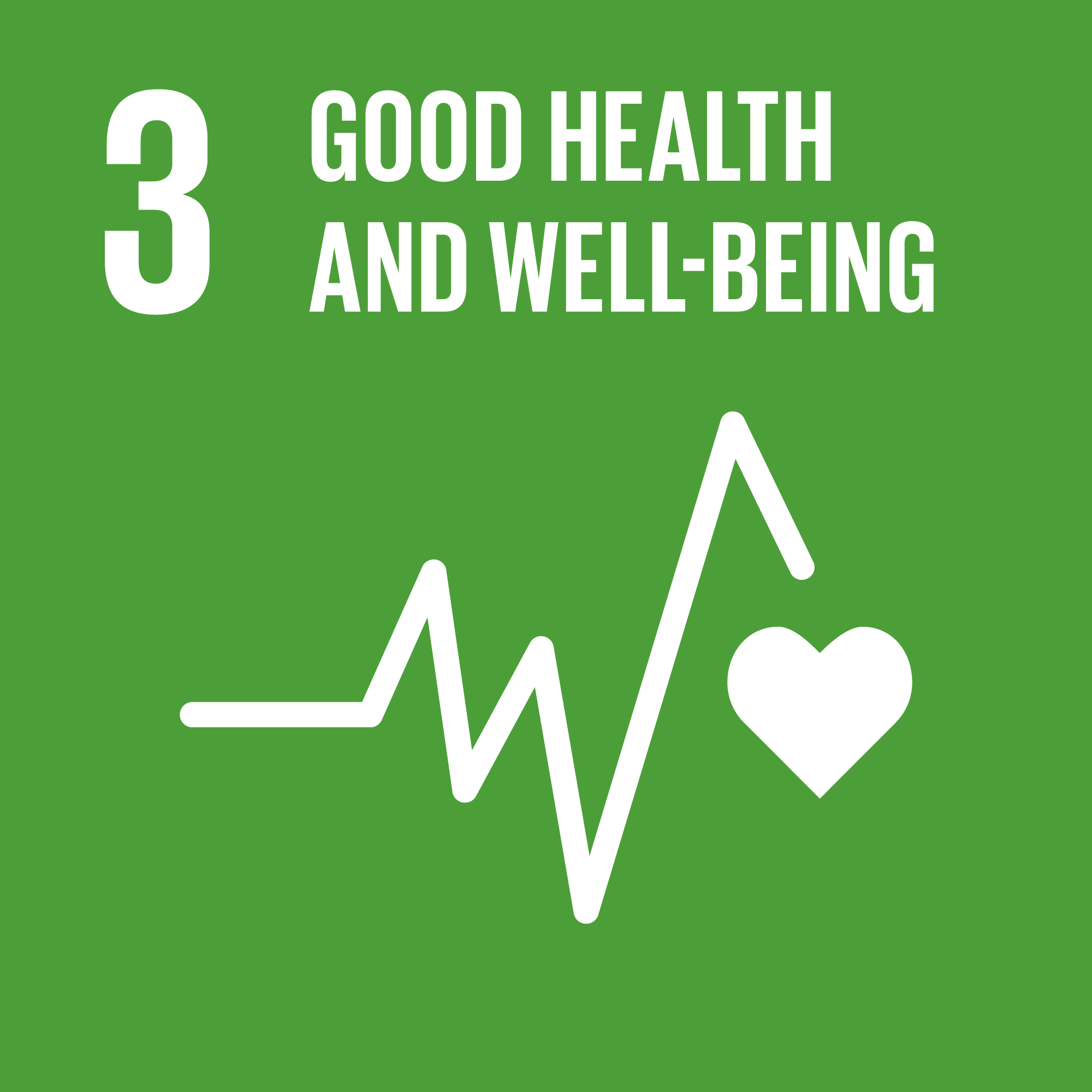 Goal 3: Good Health and Well-being - Ensure healthy lives and promote well-being for all at all ages.