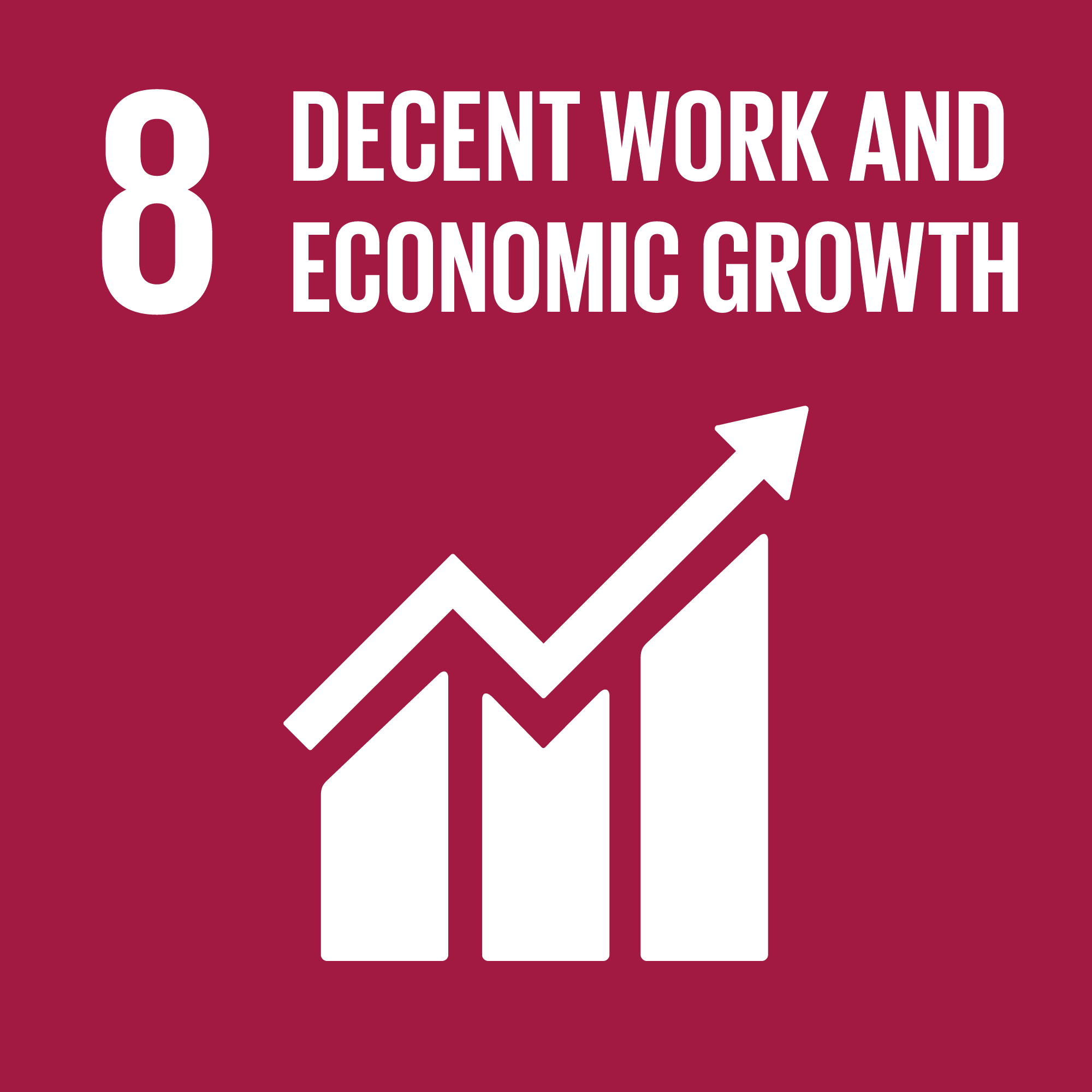 Goal 8: Decent Work and Economic Growth - Promote sustained, inclusive and sustainable economic growth, full and productive employment and decent work for all